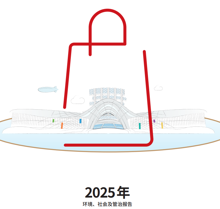 中國旅游集團中免股份有限公司2025年度環境、社會及管治報告